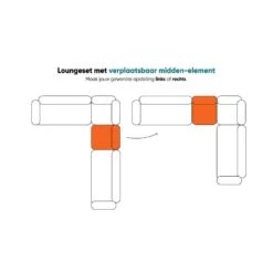 Garden Impressions Decala Lounge Dining Set - 3-delig 18 Garden Impressions Decala Lounge Dining Set - 3-delig -Leenbakker f9f05dbd9cca4cb296c4ce3beea3fbb3